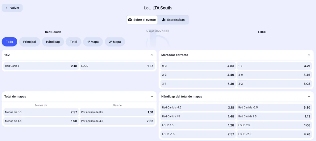 1Win LTA