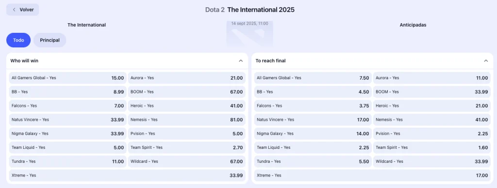 the international 1win